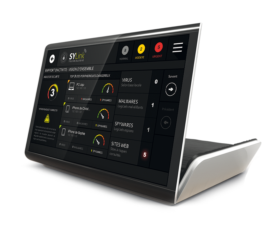 Sylink Box — tableau de bord de cybersécurité